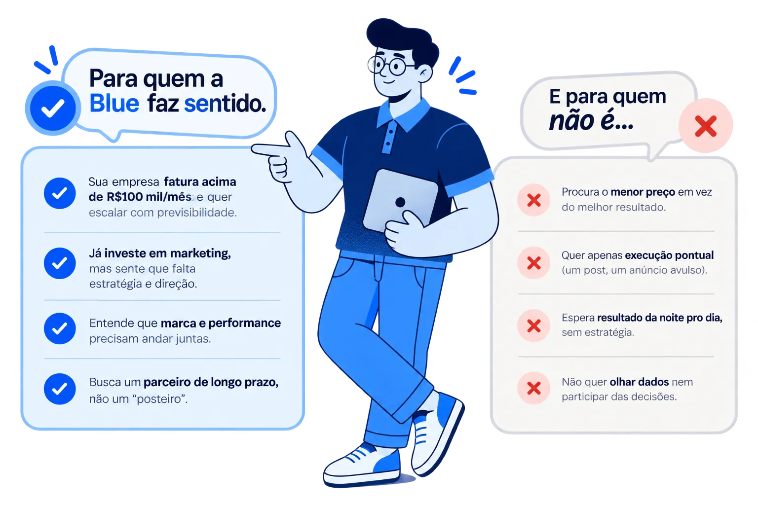 Para quem a Blue faz sentido